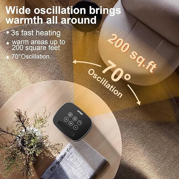 Small Portable Space Heater for Indoor Use - with 70°Rotating Feature, JIBUFI 1500W PTC Electric Heater, Rapid and Safe Heating, Remote Control, 1-12 Hr Timer for Bedroom, Office-Ruum Studio Home