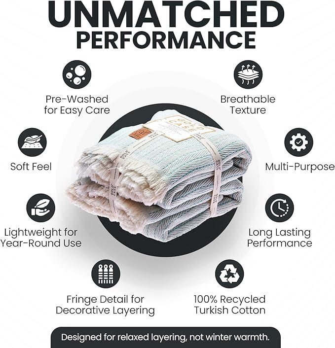 Gold Case Throw Blanket for Couch – 100% Recycled Turkish Cotton Blankets – Elegant Decorative Throw Blankets for Living Room Sofa – Woven Throws for Couch – Vintage Turquoise– 50x60 (Set of 2)-Ruum Studio Home