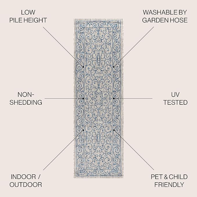 JONATHAN Y Vintage Filigree Indoor Outdoor Runner Rug 2X8 Gray/Navy, Charleston Textured Weave for Backyard, Patio, Porch, Easy-Cleaning, High Traffic, Pet-Friendly, Non-Shedding (SMB106C-28)-Ruum Studio Home