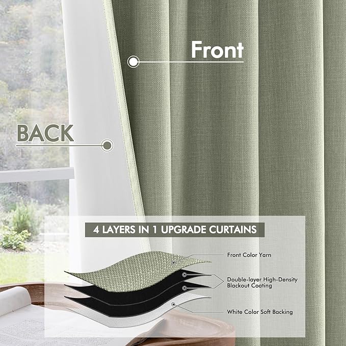 MIULEE 100% Blackout Curtains 84 Inch Long 2 Panels for Bedroom, Thick Luxury Faux Linen Black Out Curtain Room Darkening Back Tab Pleat Window Textured Drapes with Hooks for Living Room, Sage Green-Ruum Studio Home