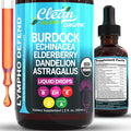 Organic Lymphatic Drainage Supplement | Lymphatic Support Drops | Burdock Root Echinacea Elderberry Dandelion Astragalus Milk Thistle Sea Moss Red Clover Cleanse Marigold Drop by Clean Nutra-Ruum Studio Home