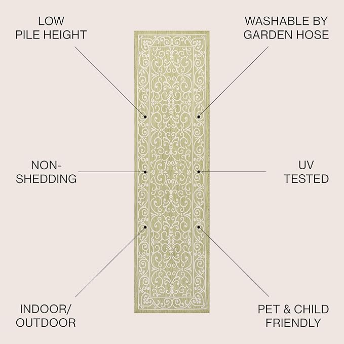 JONATHAN Y Vintage Filigree Indoor Outdoor Runner Rug 2X10 Green/Cream, Charleston Textured Weave for Backyard, Patio, Porch, Easy-Cleaning, High Traffic, Pet-Friendly, Non-Shedding (SMB106H-210)-Ruum Studio Home