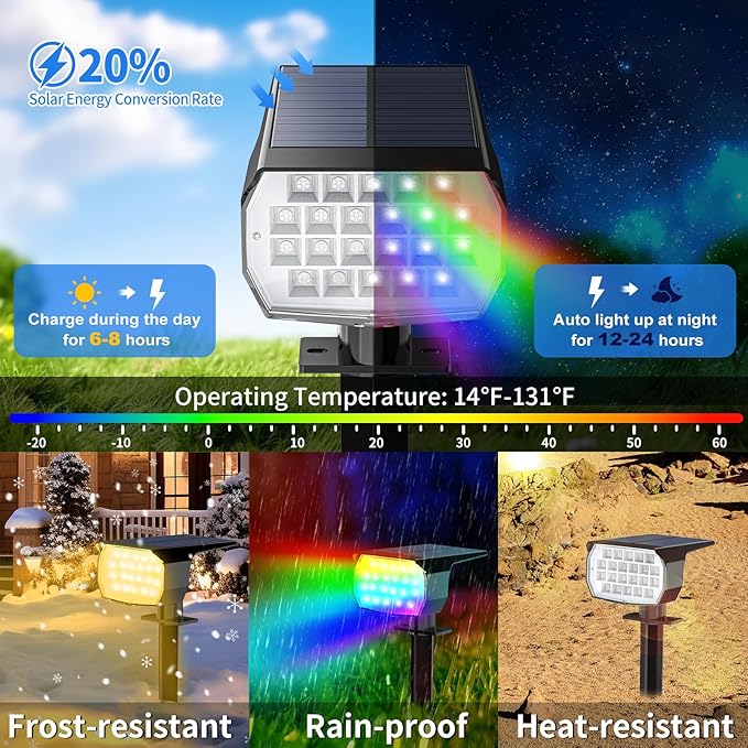 Solar Spot Lights Outdoor Color Changing, [7 Mode/12 Pack] Christmas Landscape Spotlights, Solar Lights Outdoor Waterproof, Led Powered Flood Light for Outside Pathway Yard Garden Tree Walkway-Ruum Studio Home