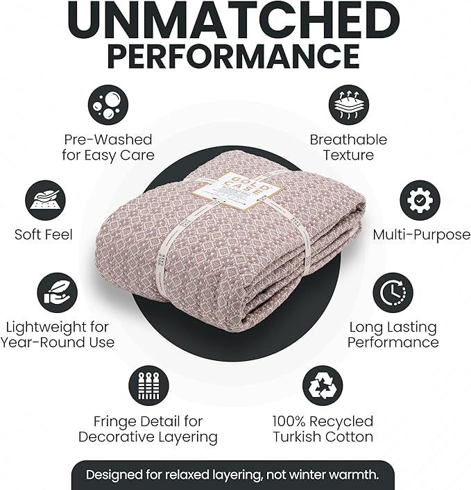 Gold Case Throw Blanket for Bed – 100% Recycled Turkish Cotton Bed Blanket – Decorative Throw Cotton Blankets for Living Room & Bedroom – Woven Twin Blankets - 71x90 - Beige-Ruum Studio Home