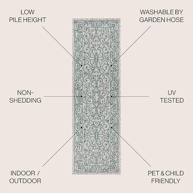 JONATHAN Y Vintage Filigree Indoor Outdoor Runner Rug 2X8 Gray/Teal, Charleston Textured Weave for Backyard, Patio, Porch, Easy-Cleaning, High Traffic, Pet-Friendly, Non-Shedding (SMB106E-28)-Ruum Studio Home