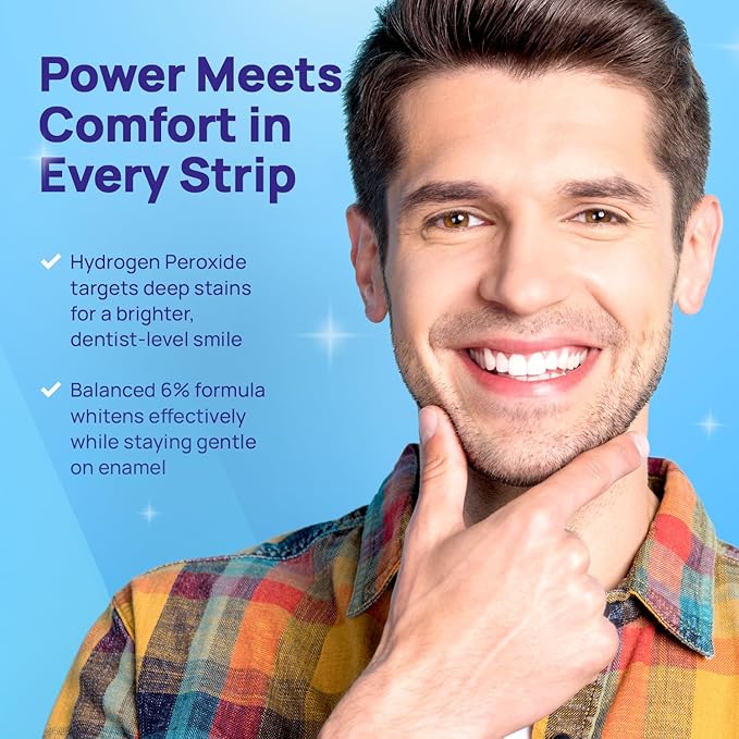 Whitebite Pro Upgraded Teeth Whitening Strips 14 Strips (7 Treatments) | Enamel-Safe | Deep Stains Removal | Non-Slip Design | Whitening Without Any Harm | Mint-Ruum Studio Home