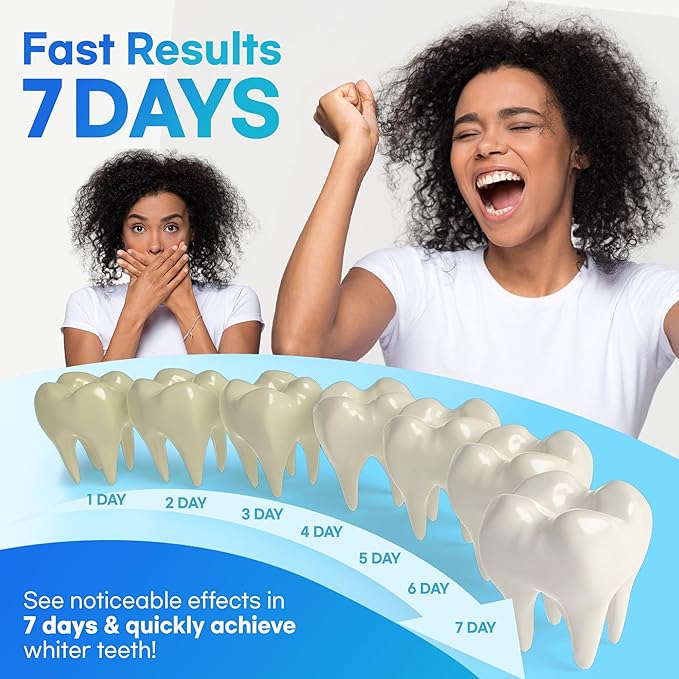Teeth Whitening Gel – Set of 3 – Gentle, Pain-Free Formula for Sensitive Teeth – Easy, Mess-Free Application – Travel-Friendly & Enamel-Safe for a Brighter Smile-Ruum Studio Home