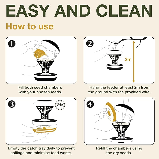 SWISSINNO No Mess Bird Feeder Davos Smart Birds - No Spill Bird Feeder for Outdoor - Mice & Rat Proof - Robust & Reliable for Hanging - Dual Food Chambers - Made in EU - Green-Ruum Studio Home