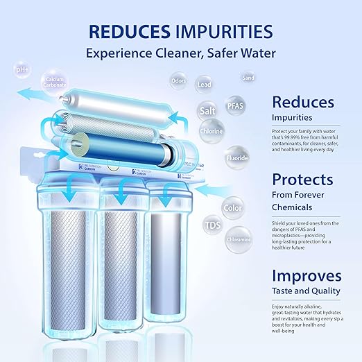 APEC Water Systems ROES-PH75 Essence Series Top Tier Alkaline Mineral pH+ 75 GPD 6-Stage Certified Ultra Safe Reverse Osmosis Drinking Water Filter System with Extra High Capacity Filter Set Stage 1-3-Ruum Studio Home