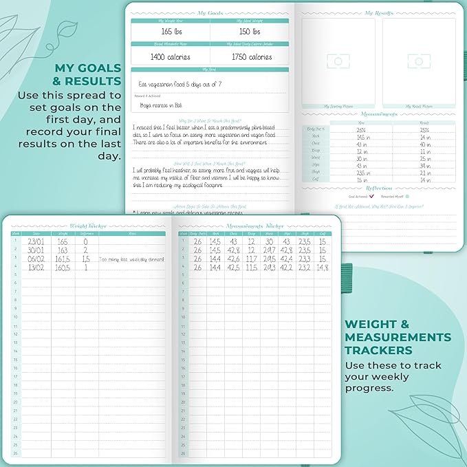 GoGirl Food Journal & Wellness Planner –– Diet & Fitness Diary – Nutrition Journal with Meal, Exercise & Weigh Loss Tracker, A5 (Turquoise)-Ruum Studio Home