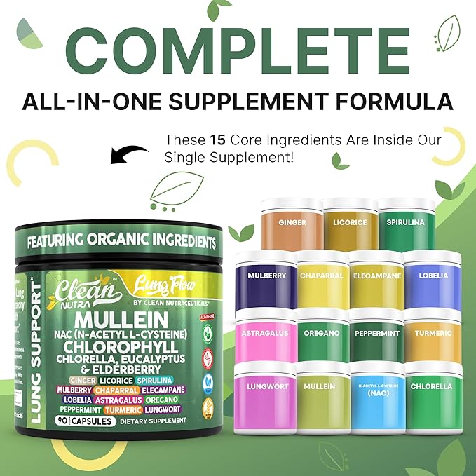 Clean Nutra Mullein NAC Supplement Spirulina Chlorella Ginger Licorice Mulberry Astragalus Root Oregano Turmeric with Chlorophyll Berries Detox Cleanse Respiratory Lung Health 90 Capsules-Ruum Studio Home