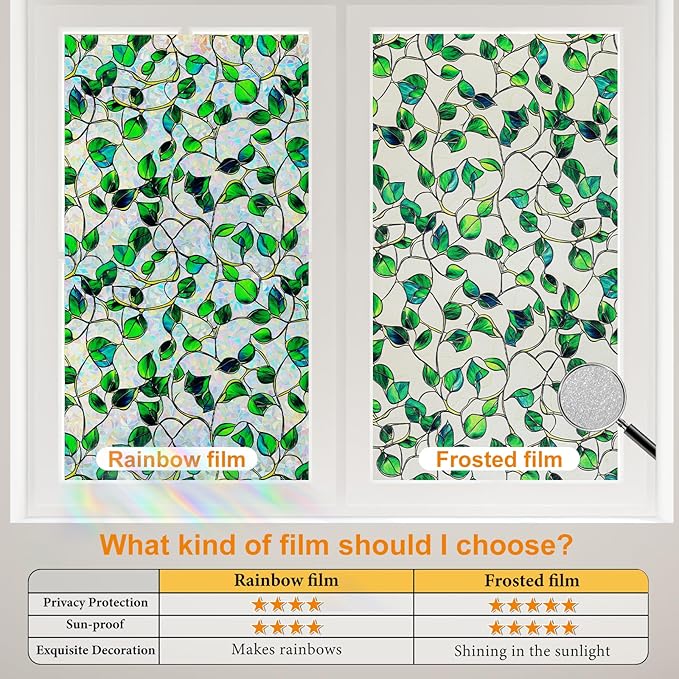 Window Privacy Film Stained Glass Decorative Static Clings Frosted Window Tint for Home Room Decor Bathroom Door Car Stickers with Glittering Effect, Removable(Blue & Green pothos Botanical)-Ruum Studio Home