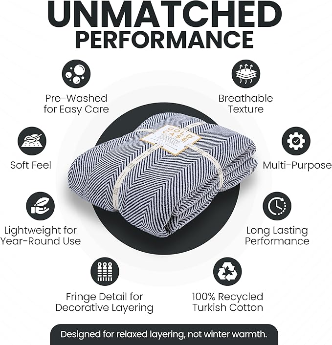 Gold Case Throw Blanket for Bed – 100% Recycled Turkish Cotton Bed Blanket – Decorative Throw Cotton Blankets for Living Room & Bedroom – Elegant Navy Blue Woven Queen Blankets – 90x90-Ruum Studio Home