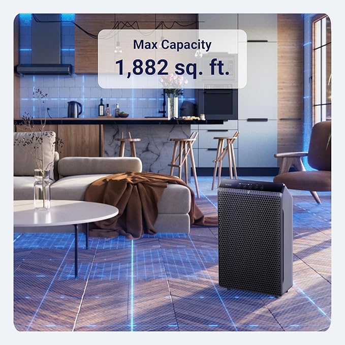 WINIX 5520 Air Purifier for Home Large Room Up to 1882 Ft² in 1 Hr With Air Quality Monitor, True HEPA, High Deodorization Carbon Filter and Auto Mode, Captures Pet Allergies, Smoke, Dust.-Ruum Studio Home