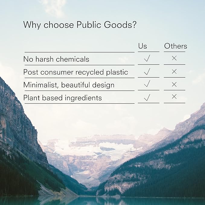 Public Goods Natural Dish Soap | Kitchen Soap | Plant-Based & Vegan Friendly | Clear Dish Detergent Liquid | Concentrated Formula | Made in USA | Mandarin Basil | 16 Fl Oz-Ruum Studio Home