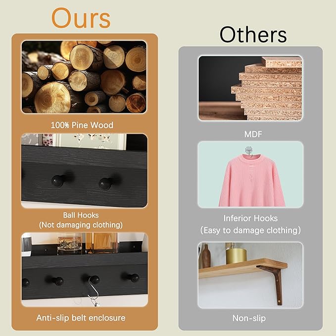 MBYD Black Picture Ledge Shelf with Hooks, 24 Inch Floating Book Shelves Kids Room, Wall Mounted Nursery Bookshelves, Hanging Bookshelf for Bedroom, Living Room, Kitchen, Bathroom Set of 3-Ruum Studio Home