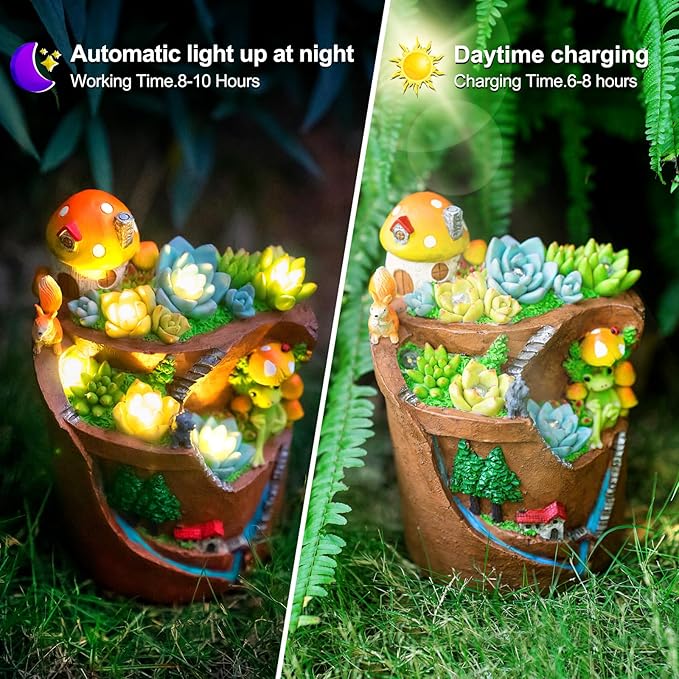 Garden Solar Figurine Light - Flowerpot Succulent Solar Light Outdoor, Solar Powered Lighting Outside Decorations Yard Art Lawn Ornaments for Porch Patio Balcony - Succulent Gifts for Women Mom-Ruum Studio Home
