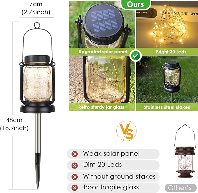 Mlambert 4 Pack Solar Hanging Lantern with Stakes, Outdoor Waterproof Solar Mason Jar Fairy String Lights Decorative Vintage Glass Lamp-Warm White-Ruum Studio Home