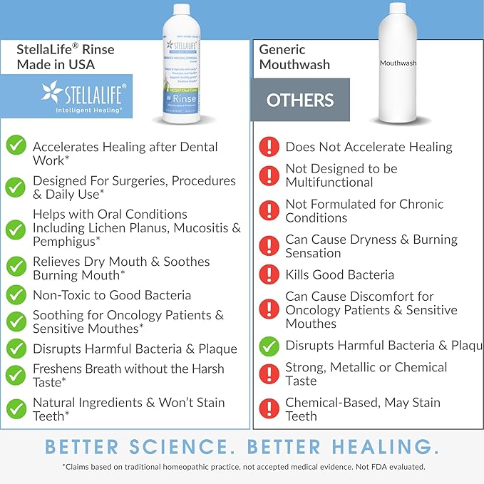 StellaLife Oral Rinse: Dry Mouth Mouthwash, Natural Daily Dental Hygiene for Healthy Gums, Fresh Breath, Sugar Free, Propolis, Xylitol, Advanced Healing After Dental Procedures (16 fl oz, Spearmint)-Ruum Studio Home