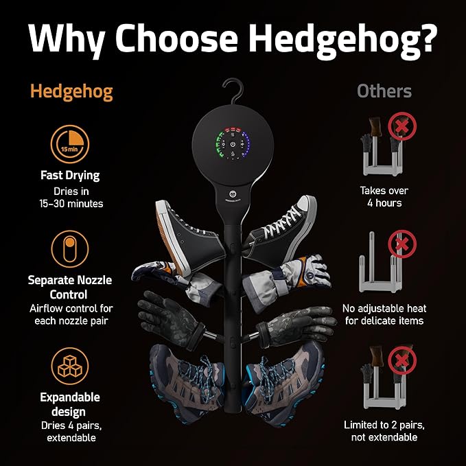 Hedgehog Hanger Shoe Dryer and Deodorizer for Sneakers, Gloves & Mittens – Rapid 4 Pair Shoes Dryer with Ionic i3 Turbo Technology, Turbocharged Drying, Silent & Tornado Mode, Adjustable Heat, Black-Ruum Studio Home