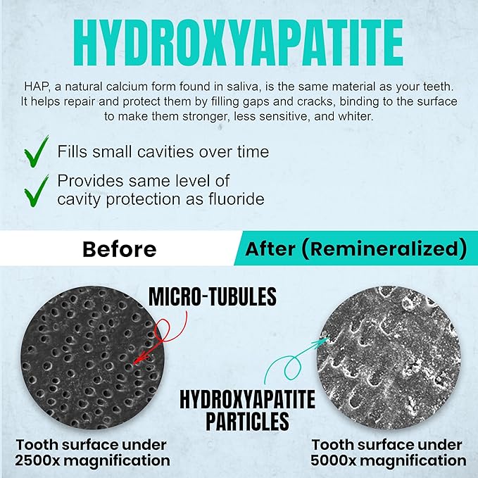 Ollie Fresh Mint Toothpaste 4oz-Ruum Studio Home