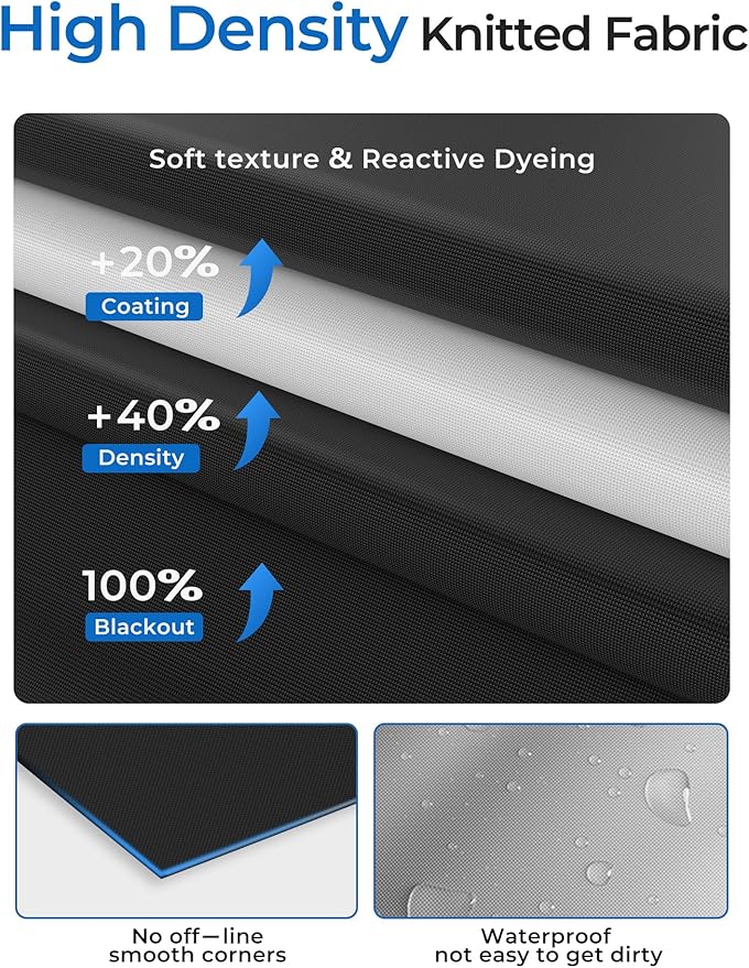 Sumobaby Blackout Curtains for Bedroom 54"x70"Portable Black Out Window Cover with Heat-Resistant Hook&Loop Tape,100% Blackout Shades No Drill Blinds for Windows DIY Cut Fit for Nursery,TV Room(Black)-Ruum Studio Home