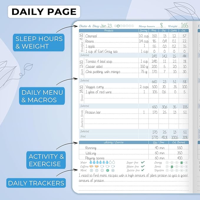 GoGirl Food Journal & Wellness Planner –– Diet & Fitness Diary – Nutrition Journal with Meal, Exercise & Weigh Loss Tracker, A5 (Periwinkle)-Ruum Studio Home