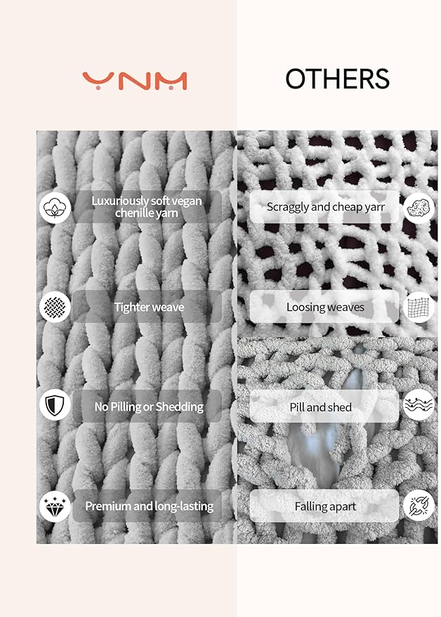 YnM Chunky Throw Blanket, Hand Knitted with Chenille Yarn, Skin Friendly, Ventilated and Breathable, Machine Washable, Home Décor Piece for Couch, Sofa and Bed (Glacier Grey, 40x50 Inch)-Ruum Studio Home