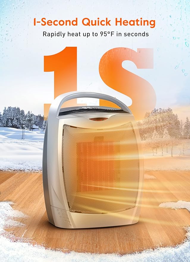GiveBest Space Heaters for Indoor Use, Portable Heater with Thermostat, Timer, Eco Mode and Fan Mode, 1500W PTC Ceramic Fast Safety Heat for Bedroom Home-Ruum Studio Home