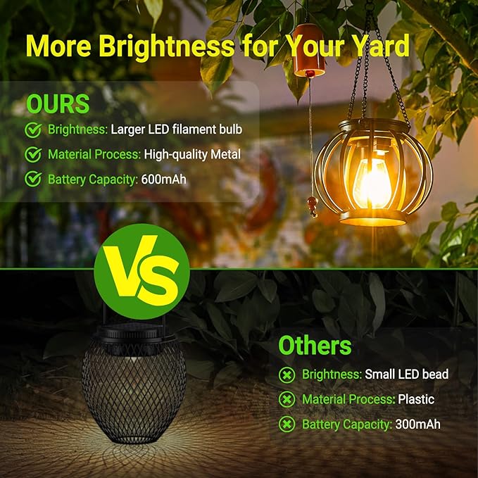 KOOPER Solar Lanterns Outdoor Waterproof, 4 Pack Upgraded Metal Hanging Solar Lights Outdoor Lanterns, Brighter Auto On/Off Outdoor Hanging Lantern for Yard Patio Pathway Porch Garden Decor-Ruum Studio Home