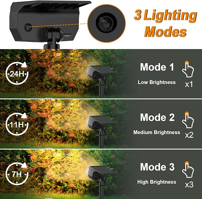 LANSOW Solar Spot Lights Outdoor, [2 Pack/57 LED] 2-in-1 Solar Landscape Spotlights, 3 Modes IP65 Waterproof Dusk to Dawn Solar Powered Flood Wall Lights for Outside Yard Garden Path(Warm White)-Ruum Studio Home