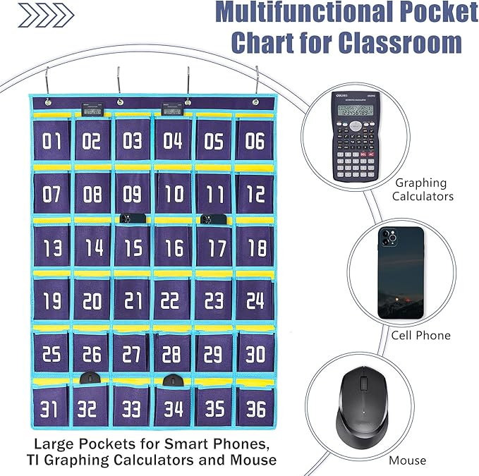 Loghot Classroom Accessories Closet Pocket Chart for Cell Phones Holder Wall Door Hanging Organizer (36 Pockets Blue)-Ruum Studio Home