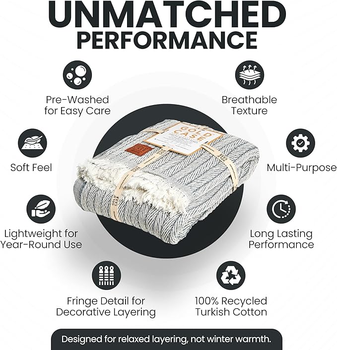 Gold Case Throw Blanket for Couch – 100% Recycled Turkish Cotton Blankets & Throws – Elegant Decorative Throw Blankets for Living Room Sofa – Woven Throws for Couch – Vintage Grey– 60x80-Ruum Studio Home