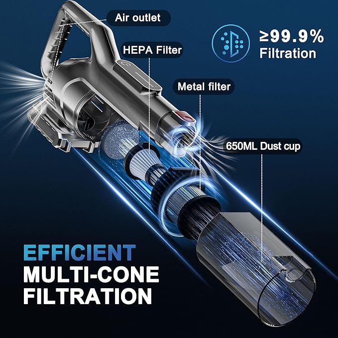 Cordless Vacuum Cleaner, Powerful Battery Vacuum Cleaner Cordless with LED Touch Screen & 2 Speeds, Lightweight Stick Vacuum Cleaners for Home, Pet Hair & Hardwood Floor,Silver-Ruum Studio Home