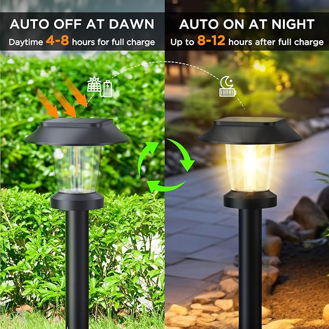 ALEPOD Solar Pathway Lights Outdoor - 12 Pack Solar Powered Garden Lights Waterproof, Decor Landscape Lighting with Three Lighting Modes for Yard, Lawn, Walkway, Driveway, Warm White-Ruum Studio Home