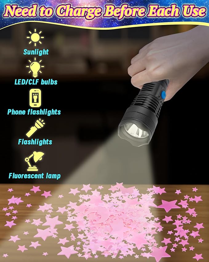 201 Pcs Glow in The Dark Stars Stickers for Ceiling, Toddler Stocking Stuffers Wall Room Decor Gifts, Luminous 3D Glowing Stars Easter Basket Stuffers for Kids Boys Girls-Ruum Studio Home
