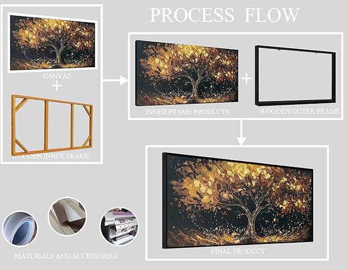 Tree Painting Wall Art for Office - Hand Painted Gold and Black Canvas Wall Art for Living Room - Black Framed Wall Art for Bedroom Size 29" x 59"-Ruum Studio Home