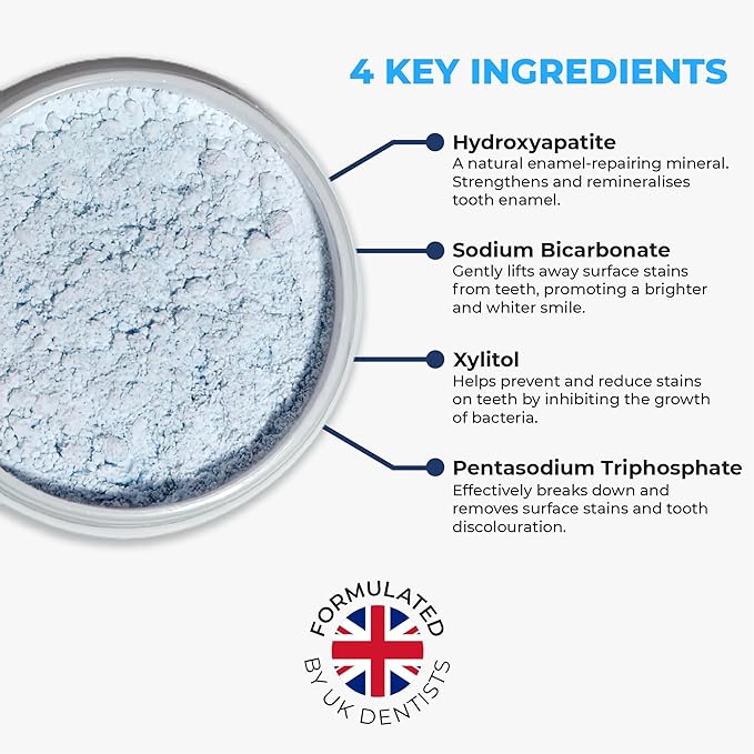 Teeth Whitening Powder - Hydroxyapatite, Remineralizing, Non-Sensitive Formula - Dentist-Approved Tooth Stain Remover & Polisher - Fluoride-Free (30 Grams)-Ruum Studio Home