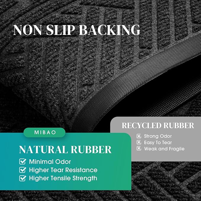 Mibao Front Door Mat Outside Entrance, Durable Outdoor Indoor Mat, Low Profile Heavy Duty Doormat, Non-Slip, Traps Dirt and Moisture, Easy Clean Patio Porch Entryway Mat, 29.5" x 17", Grey-Ruum Studio Home