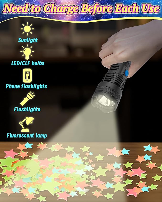 201 Pcs Glow in The Dark Stars Stickers for Ceiling, Toddler Stocking Stuffers Wall Room Decor Gifts, Luminous 3D Glowing Stars Easter Basket Stuffers for Kids Boys Girls-Ruum Studio Home