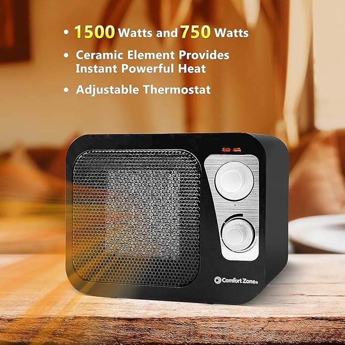 Comfort Zone Space Heaters for Indoor Use, Portable Heater, Fast Heating, Electric Heater, Thermostat, Retro Design, Bedroom Heater with Overheat Protection, Safety Tip-Over Switch 1,500W, Black-Ruum Studio Home