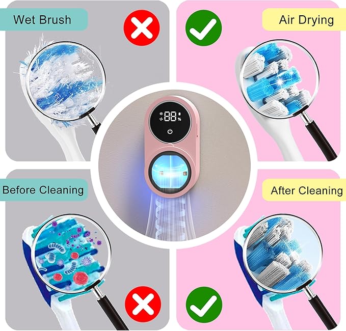 Toothbrush Holder and Cleaner for Bathroom Light Cleaning Fan Drying Round in Circle Automatic Rotating Cover Wall Mounted Smart Home Gadgets (03 Pink)-Ruum Studio Home