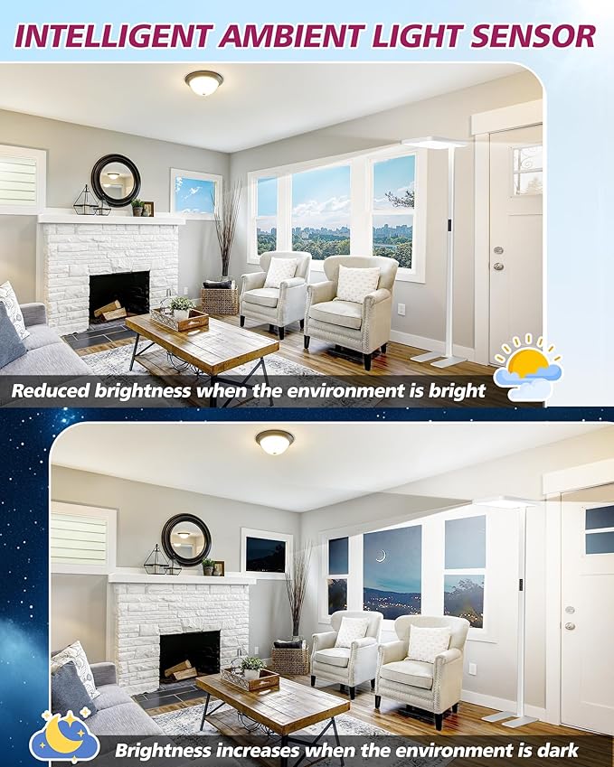EMITEVER LED Floor Lamp, 100W Spectrum Eye Care Standing Lamp, 77'' Dimmable Motion Sensing & Daylight Sensing Reading Lamp for Study, Living Room, Conference, Office, 4000K Natural Daylight, White-Ruum Studio Home