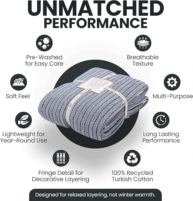 Gold Case Throw Blanket for Bed – 100% Recycled Turkish Cotton Bed Blanket – Decorative Throw Cotton Blankets for Living Room & Bedroom – Vintage Navy Blue Woven Queen Blankets – 90x90-Ruum Studio Home