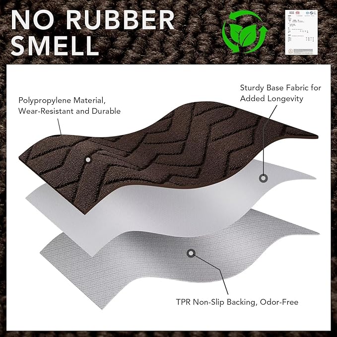 hicorfe Indoor Door Mat,Non Slip Door Mats,32"x48" Front Back Door Mat Rubber Backing,Absorbent Resist Dirt Entrance Inside Floor Mats for Entryway Washable Low-Profile(Coffee)-Ruum Studio Home