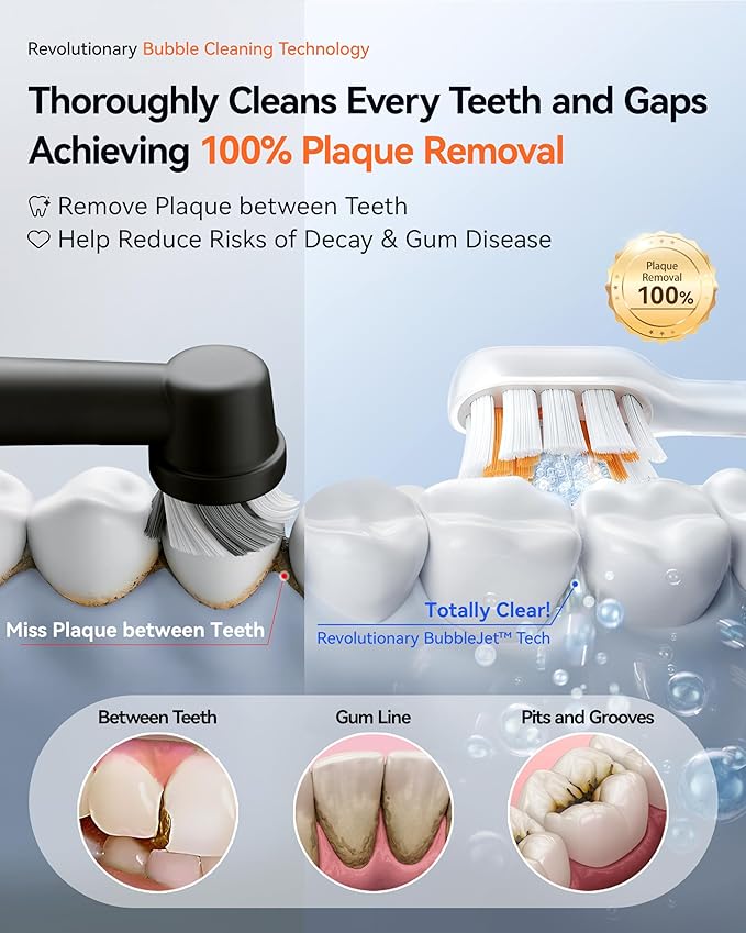 RANVOO [Vibrating & Flossing 2-in-1 AirJet Bubble Sonic Electric Toothbrush, 100% Plaque Removal, Whiter for Adult Protect Gum Orthodontic Teeth Clean Rechargeable Gift with 2 Soft Brush Heads Grey-Ruum Studio Home