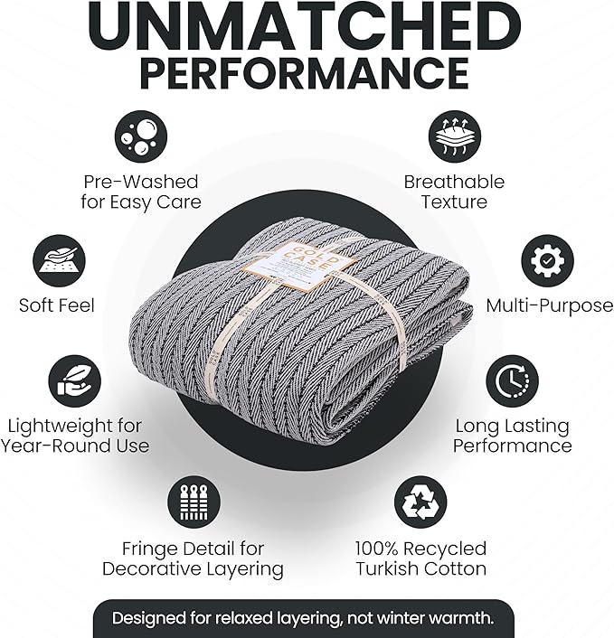 Gold Case Throw Blanket for Bed – 100% Recycled Turkish Cotton Bed Blanket – Decorative Throw Cotton Blankets for Living Room & Bedroom – Vintage Black Woven Queen Blankets – 90x90-Ruum Studio Home