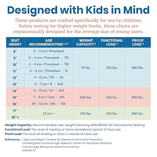 ECR4Kids Three Rung Ladderback Chair with Storage, 12in Seat Height, Classroom Seating, Honey, 2-Pack-Ruum Studio Home