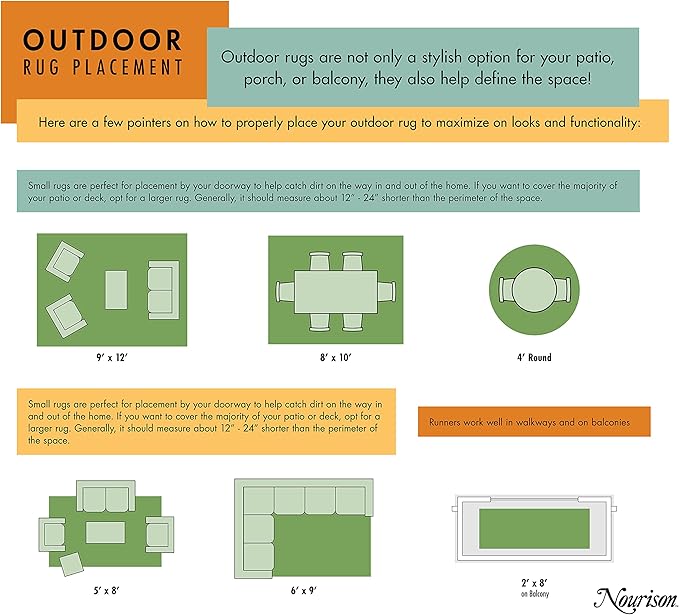 Nourison Positano Indoor/Outdoor Yellow 6' x Round Area Rug, Easy Cleaning, Non Shedding, Bed Room, Living Room, Dining Room, Backyard, Deck, Patio (6 Round)-Ruum Studio Home
