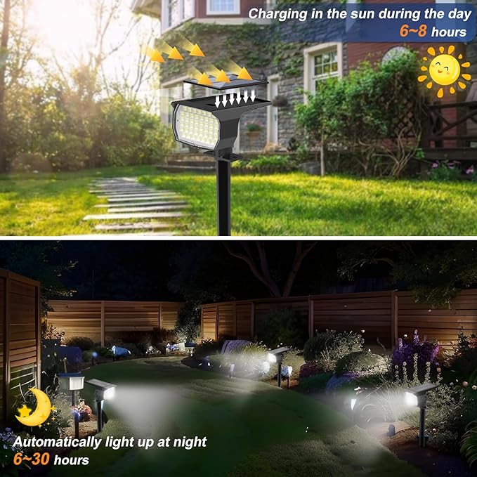 Solar Spot Lights Outdoor Waterproof IP65, 12 Pack Landscape Spotlights with 46 LEDs, 3 Modes Auto On/Off Solar Powered Flood Lights for Outside Pathway, Yard, Garden, Walkway (Cool White)-Ruum Studio Home